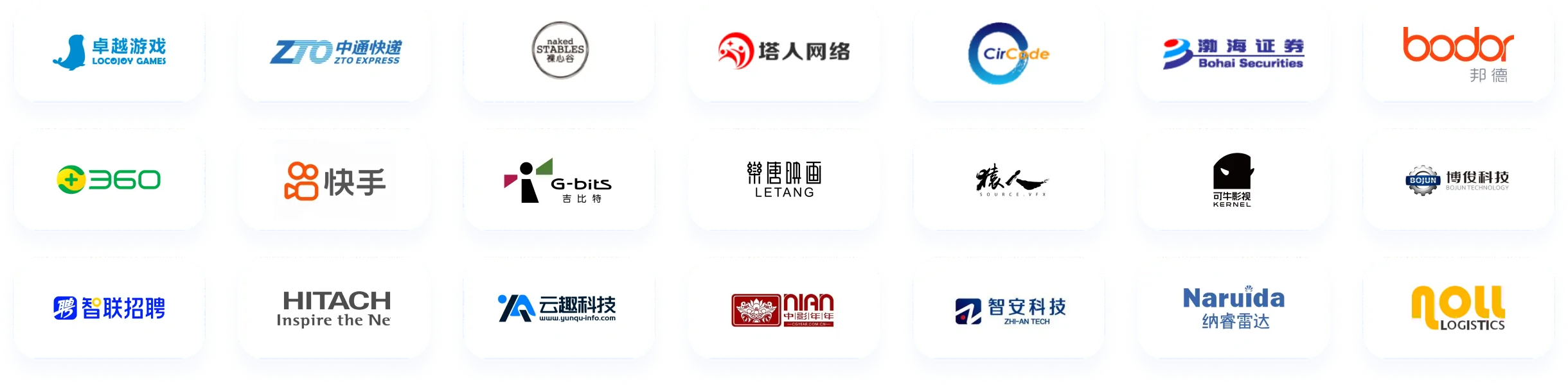 企业客户
